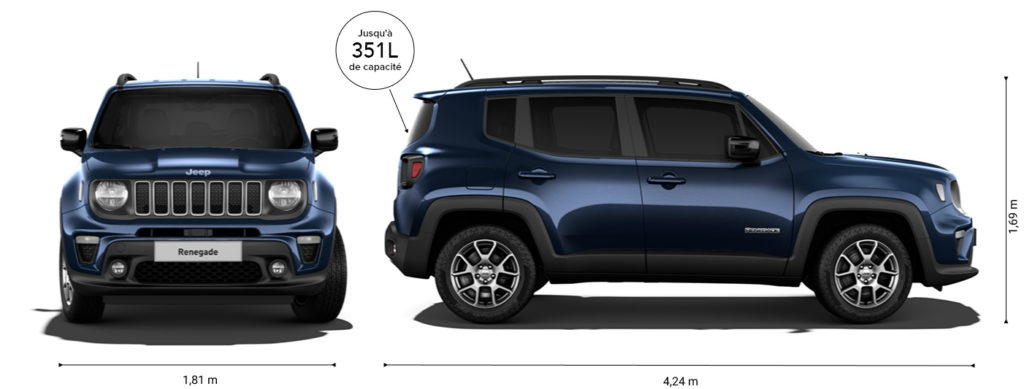 Jeep Renegade bleue affichant ses dimensions et volume de coffre, alliant espace et design dans un format compact.